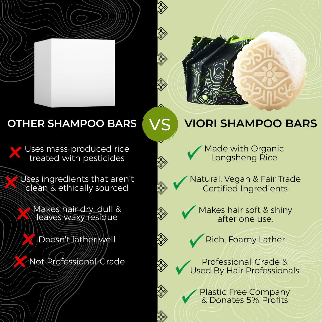 The Haircare Duo Bundle