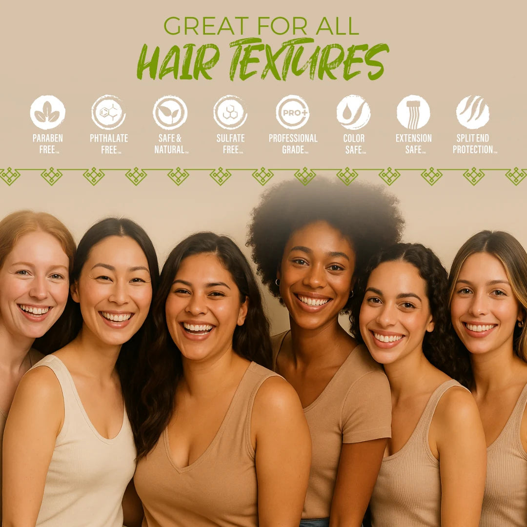 The Haircare Duo Bundle